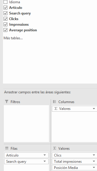 Captura Tabla Dinámica